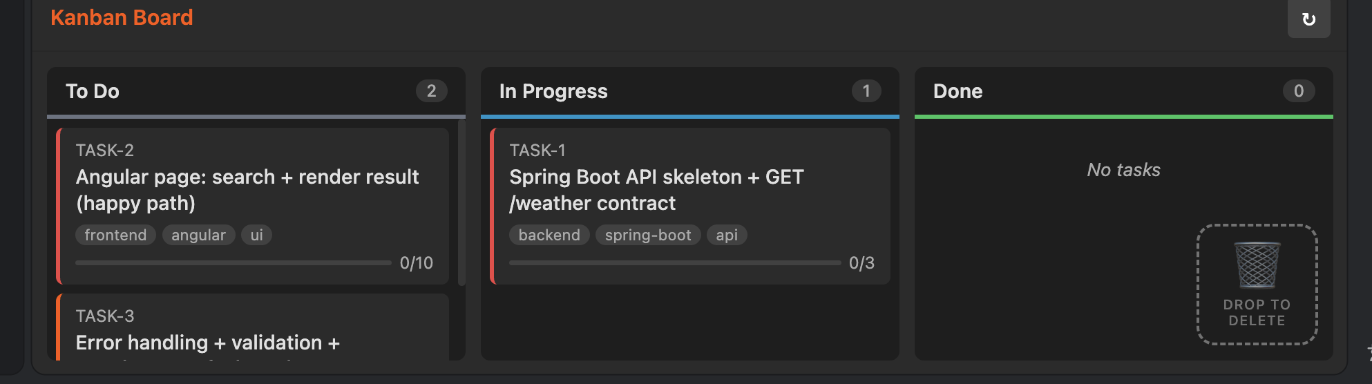 Kanban Board showing TASK-1 In Progress